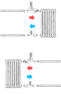 Zawór prosty regulacyjny SWING biały All in One Pex 16mm