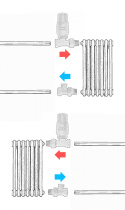 Zawór termostatyczny ELEGANT prosty biały All in One Pex 16mm